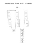 METHOD OF TRANSMITTING GROUP ACK/NACK IN A COMMUNICATION SYSTEM diagram and image