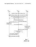 System and Method for Adapting a Source Rate diagram and image