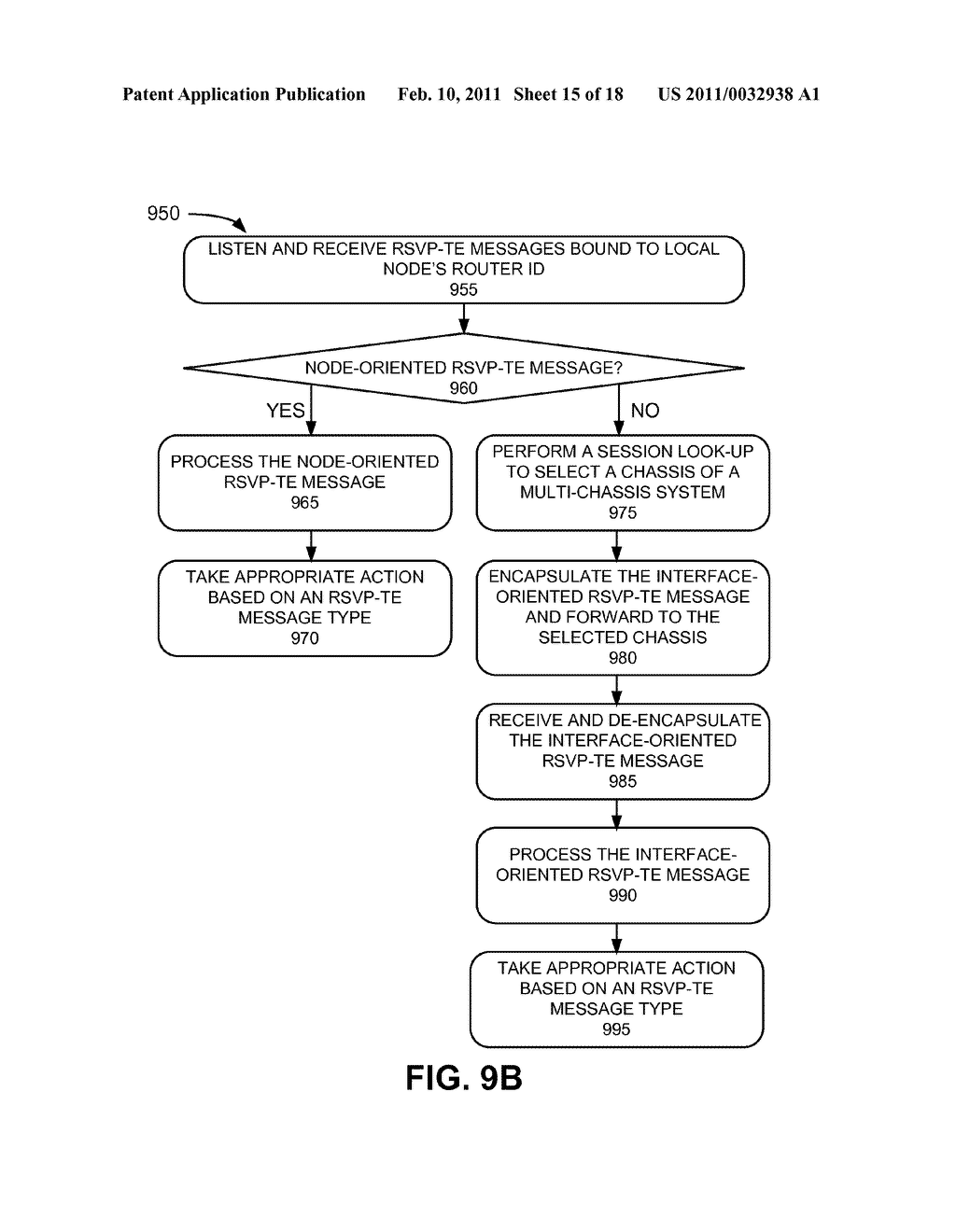 DISTRIBUTED RSVP-TE IN A MULTI-CHASSIS NODE ARCHITECTURE - diagram, schematic, and image 16