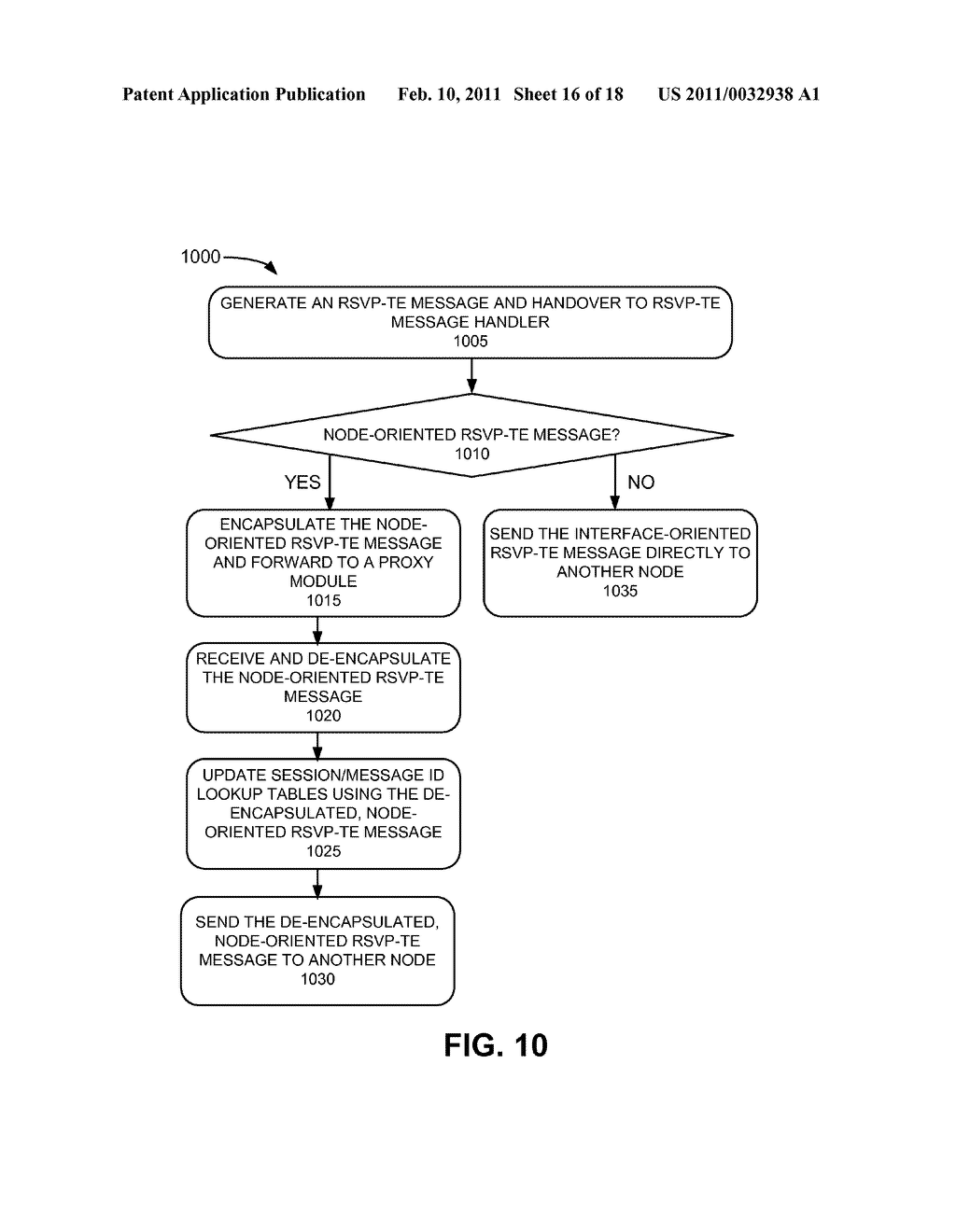 DISTRIBUTED RSVP-TE IN A MULTI-CHASSIS NODE ARCHITECTURE - diagram, schematic, and image 17