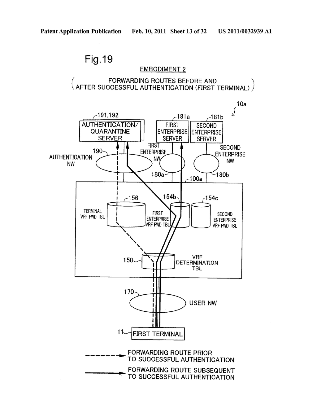 NETWORK SYSTEM, PACKET FORWARDING APPARATUS, AND METHOD OF FORWARDING PACKETS - diagram, schematic, and image 14
