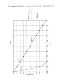 MULTIPLEXING AND DEMULTIPLEXING DATA diagram and image