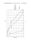 MULTIPLEXING AND DEMULTIPLEXING DATA diagram and image