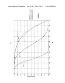 MULTIPLEXING AND DEMULTIPLEXING DATA diagram and image