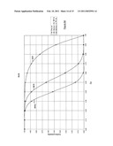 MULTIPLEXING AND DEMULTIPLEXING DATA diagram and image