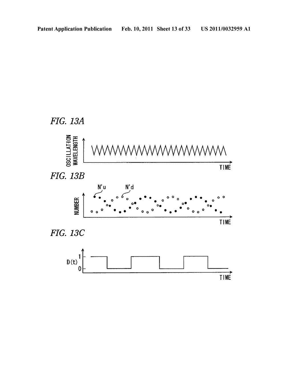 COUNTING DEVICE, PHYSICAL QUANTITY SENSOR, COUNTING METHOD AND PHYSICAL QUANTITY MEASURING METHOD - diagram, schematic, and image 14