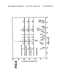 Eu-containing inorganic compound, luminescent composition and luminescent body containing the same, solid laser device, and light emitting device diagram and image