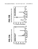 Eu-containing inorganic compound, luminescent composition and luminescent body containing the same, solid laser device, and light emitting device diagram and image