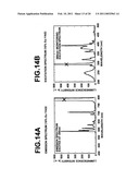 Eu-containing inorganic compound, luminescent composition and luminescent body containing the same, solid laser device, and light emitting device diagram and image