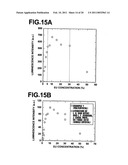 Eu-containing inorganic compound, luminescent composition and luminescent body containing the same, solid laser device, and light emitting device diagram and image