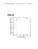 Eu-containing inorganic compound, luminescent composition and luminescent body containing the same, solid laser device, and light emitting device diagram and image