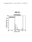 Eu-containing inorganic compound, luminescent composition and luminescent body containing the same, solid laser device, and light emitting device diagram and image