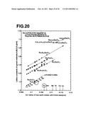 Eu-containing inorganic compound, luminescent composition and luminescent body containing the same, solid laser device, and light emitting device diagram and image