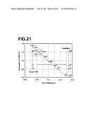 Eu-containing inorganic compound, luminescent composition and luminescent body containing the same, solid laser device, and light emitting device diagram and image