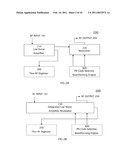 Economical, RF transparent, selective code phased array antenna processor diagram and image