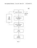 Economical, RF transparent, selective code phased array antenna processor diagram and image