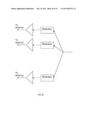 Economical, RF transparent, selective code phased array antenna processor diagram and image