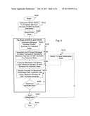 VARIABLE STATE LENGTH INITIALIZATION diagram and image