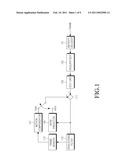 APPARATUS AND METHOD FOR DEBLOCKING FILTERING IMAGE DATA AND VIDEO DECODING APPARATUS AND METHOD USING THE SAME diagram and image