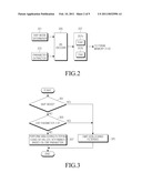 APPARATUS AND METHOD FOR DEBLOCKING FILTERING IMAGE DATA AND VIDEO DECODING APPARATUS AND METHOD USING THE SAME diagram and image