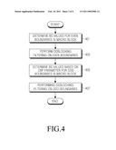 APPARATUS AND METHOD FOR DEBLOCKING FILTERING IMAGE DATA AND VIDEO DECODING APPARATUS AND METHOD USING THE SAME diagram and image