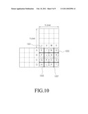 APPARATUS AND METHOD FOR DEBLOCKING FILTERING IMAGE DATA AND VIDEO DECODING APPARATUS AND METHOD USING THE SAME diagram and image