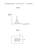 METHOD FOR CONTROLLING BLACK LEVEL OF INPUT SIGNAL AND VIDEO APPARATUS USING THE SAME diagram and image