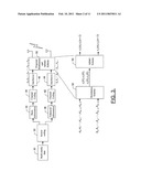 METHODS AND APPARATUSES RELATING TO MULTI-RESOLUTION TRANSMISSIONS WITH MIMO SCHEME diagram and image