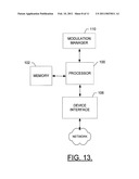 METHODS AND APPARATUSES RELATING TO MULTI-RESOLUTION TRANSMISSIONS WITH MIMO SCHEME diagram and image