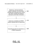 METHODS AND APPARATUSES RELATING TO MULTI-RESOLUTION TRANSMISSIONS WITH MIMO SCHEME diagram and image