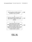 METHODS AND APPARATUSES RELATING TO MULTI-RESOLUTION TRANSMISSIONS WITH MIMO SCHEME diagram and image