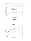 RECEIVER FOR DETECTING SIGNALS IN THE PRESENCE OF HIGH POWER INTERFERENCE diagram and image