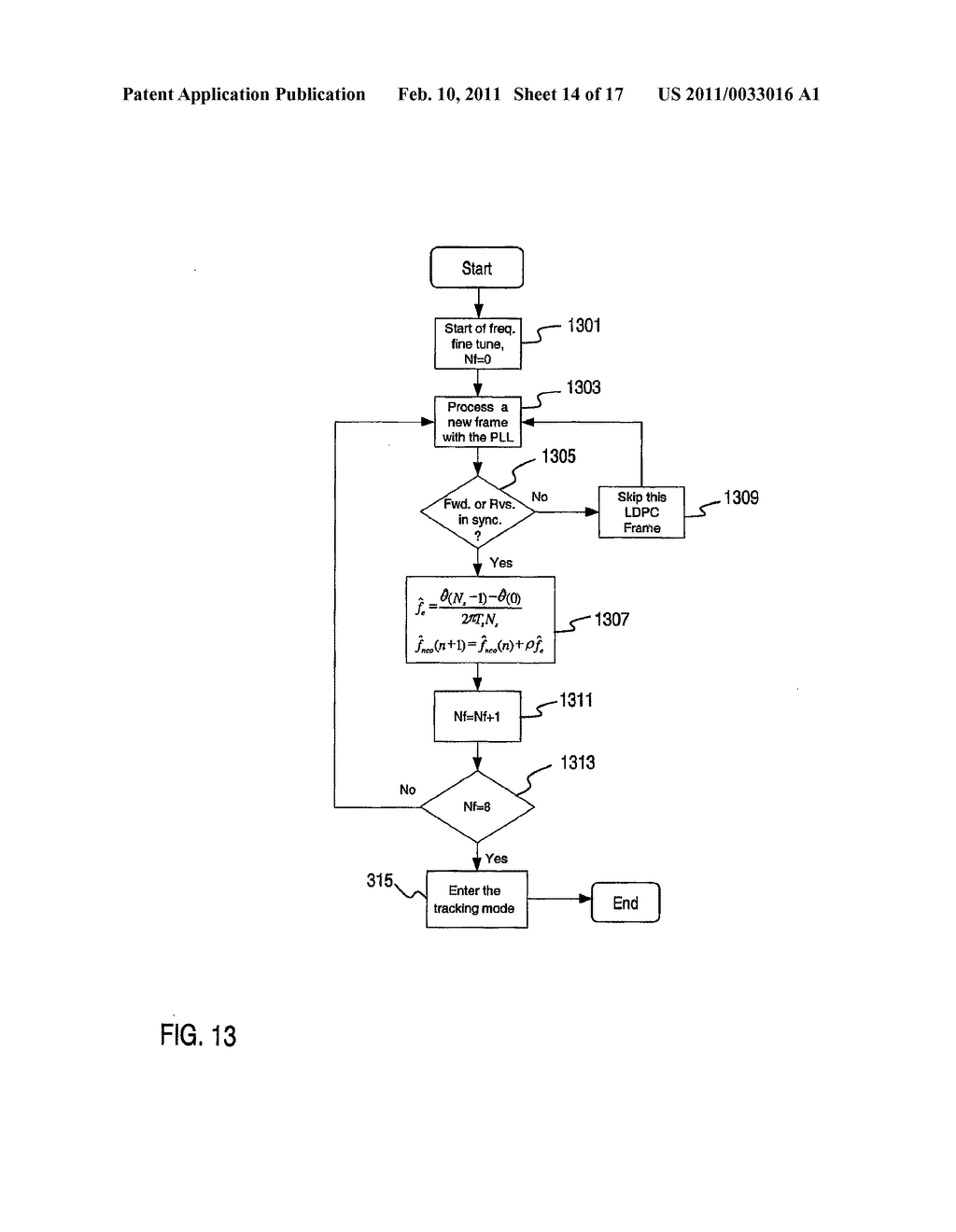 METHOD AND APPARATUS FOR PROVIDING CARRIER SYNCHRONIZATION IN DIGITAL BROADCAST AND INTERACTIVE SYSTEMS - diagram, schematic, and image 15