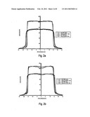 Unfiltered Radiation Therapy diagram and image