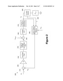 METHOD AND APPARATUS FOR DETECTING RING TRIP PRECURSORS diagram and image