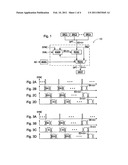 COUNTERMEASURE METHOD FOR PROTECTING STORED DATA diagram and image