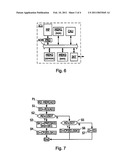 COUNTERMEASURE METHOD FOR PROTECTING STORED DATA diagram and image