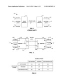 BRIDGED CRYPTOGRAPHIC VLAN diagram and image