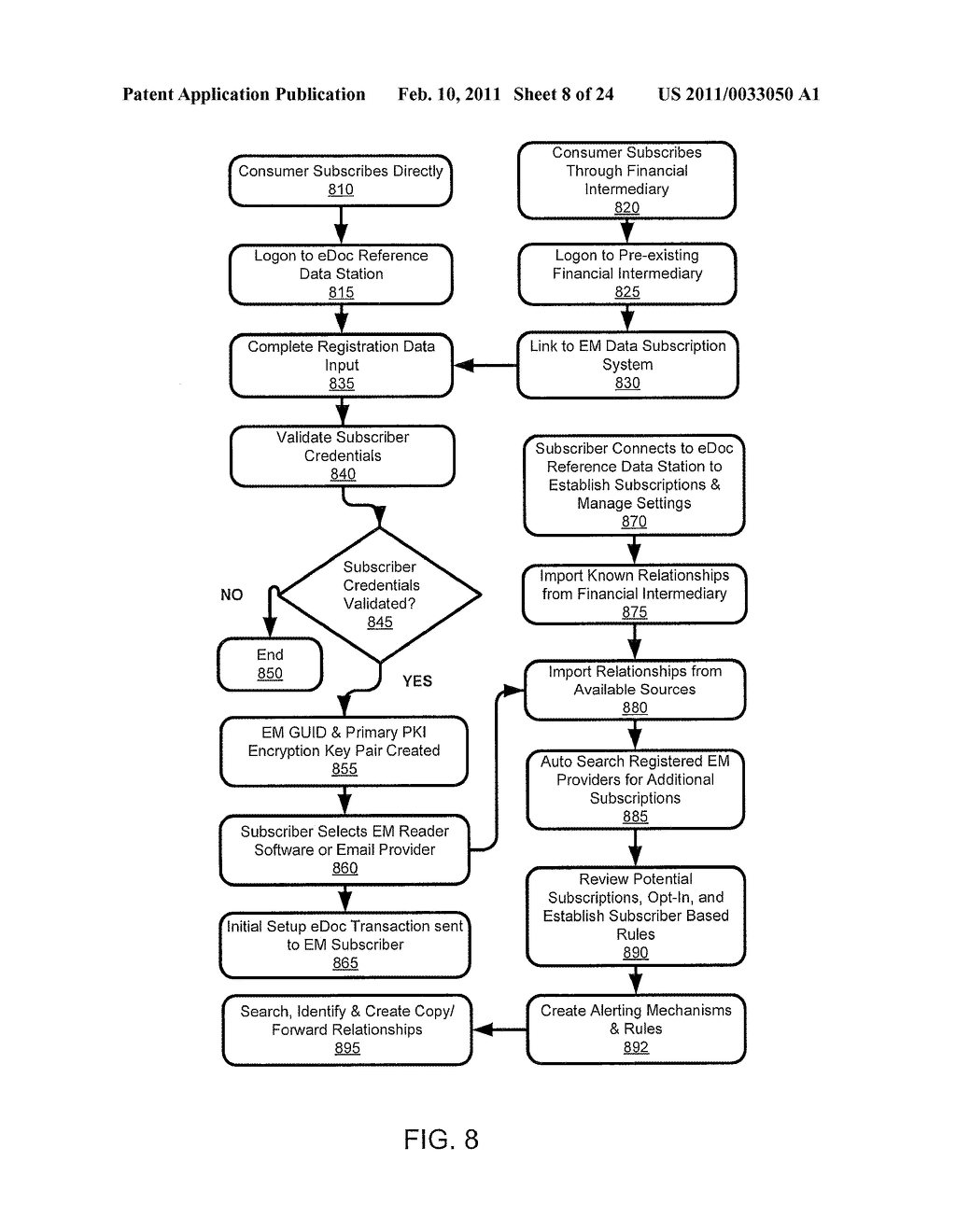 TEIRED KEY COMMUNICATION SYSTEM AND METHOD IN SUPPORT OF CONTROLLED VENDOR MESSAGE PROCESSING - diagram, schematic, and image 09