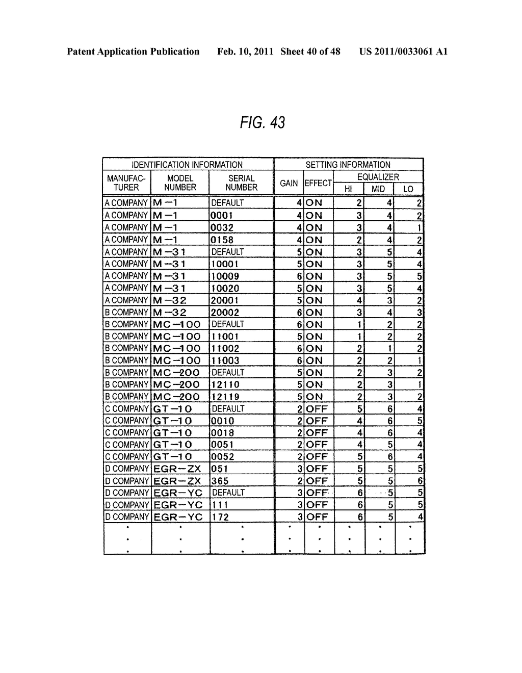 AUDIO SIGNAL PROCESSING DEVICE, AUDIO SIGNAL PROCESSING SYSTEM, AND AUDIO SIGNAL PROCESSING METHOD - diagram, schematic, and image 41