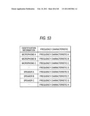 AUDIO SIGNAL PROCESSING DEVICE, AUDIO SIGNAL PROCESSING SYSTEM, AND AUDIO SIGNAL PROCESSING METHOD diagram and image