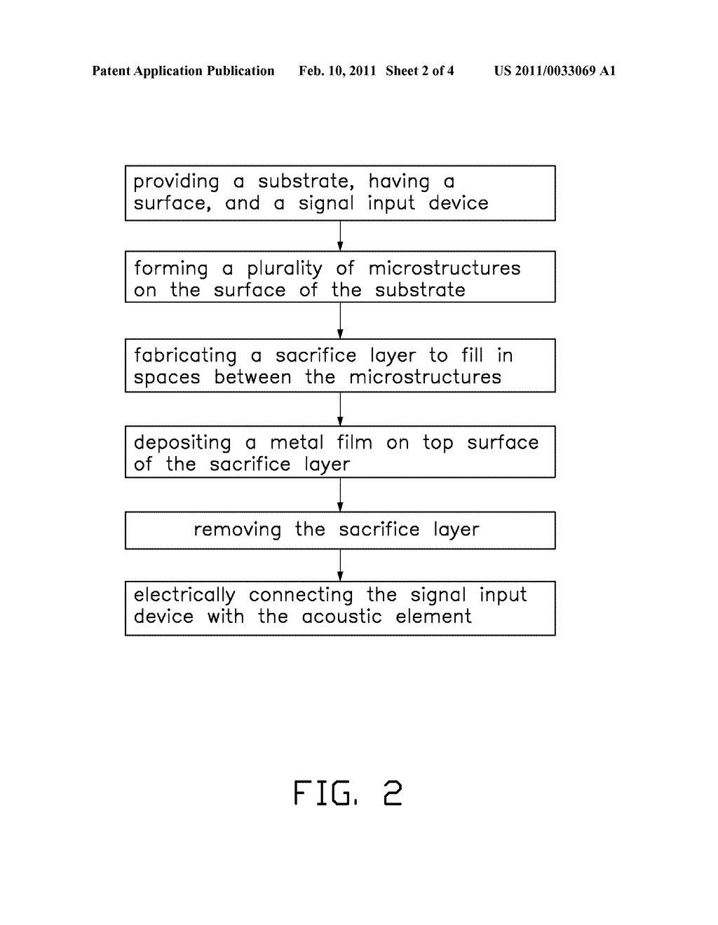 THERMOACOUSTIC DEVICE - diagram, schematic, and image 03