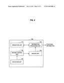 Position Detection Apparatus and Position Detection Method diagram and image