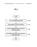 Position Detection Apparatus and Position Detection Method diagram and image