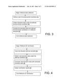 REFLEXIVE IRIS TEMPLATE diagram and image