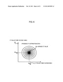 MEDICAL IMAGE PROCESSING DEVICE, METHOD FOR PROCESSING MEDICAL IMAGE AND PROGRAM diagram and image