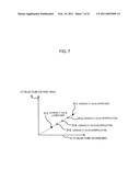 MEDICAL IMAGE PROCESSING DEVICE, METHOD FOR PROCESSING MEDICAL IMAGE AND PROGRAM diagram and image