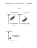 MEDICAL IMAGE PROCESSING DEVICE, METHOD FOR PROCESSING MEDICAL IMAGE AND PROGRAM diagram and image