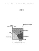 MEDICAL IMAGE PROCESSING DEVICE, METHOD FOR PROCESSING MEDICAL IMAGE AND PROGRAM diagram and image