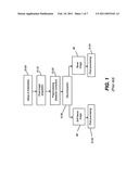 GRID SUPPRESSION IN IMAGING diagram and image